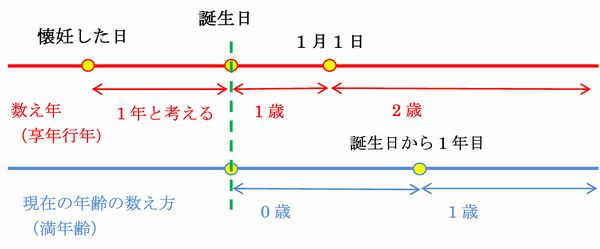20161101